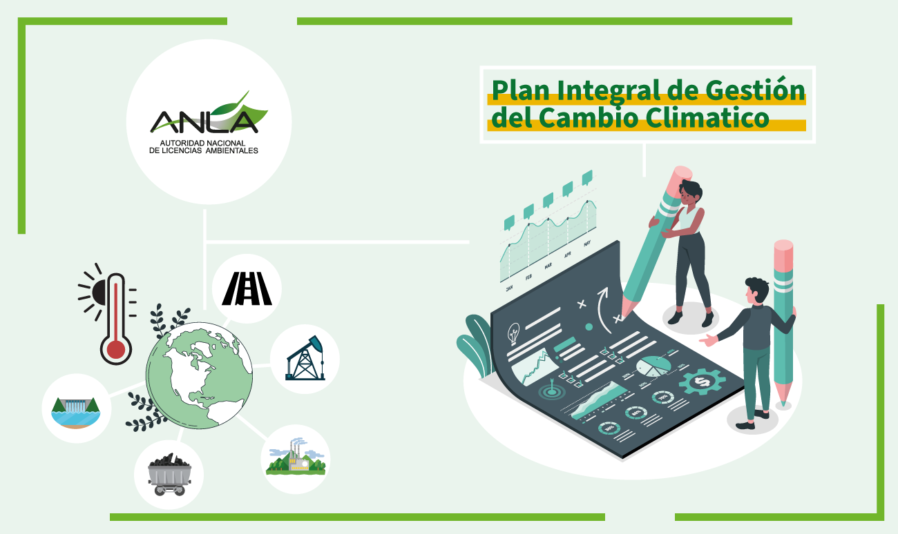 Plan Integral de Gestión del Cambio Climático