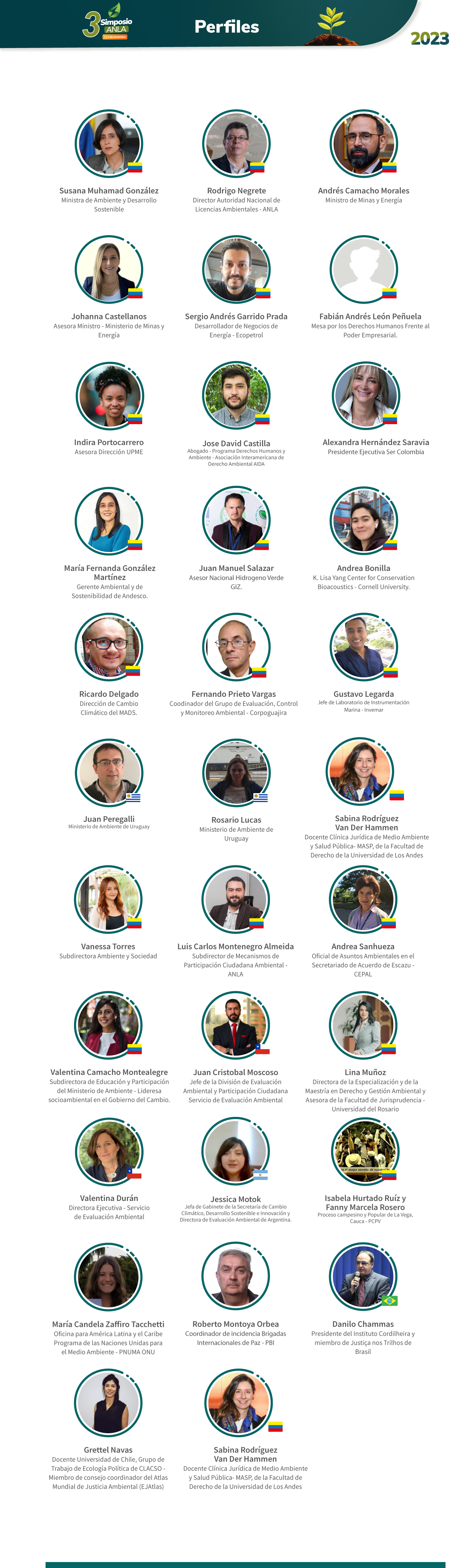 Perfiles simposio 2023