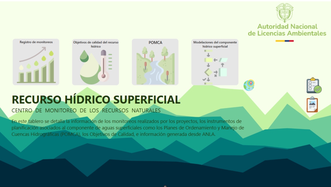 Imagen del tablero de control de Recurso hídrico superficial