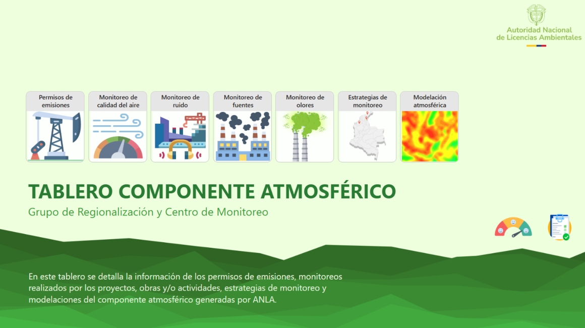 Imagen del tablero de control de Componente Atmosférico