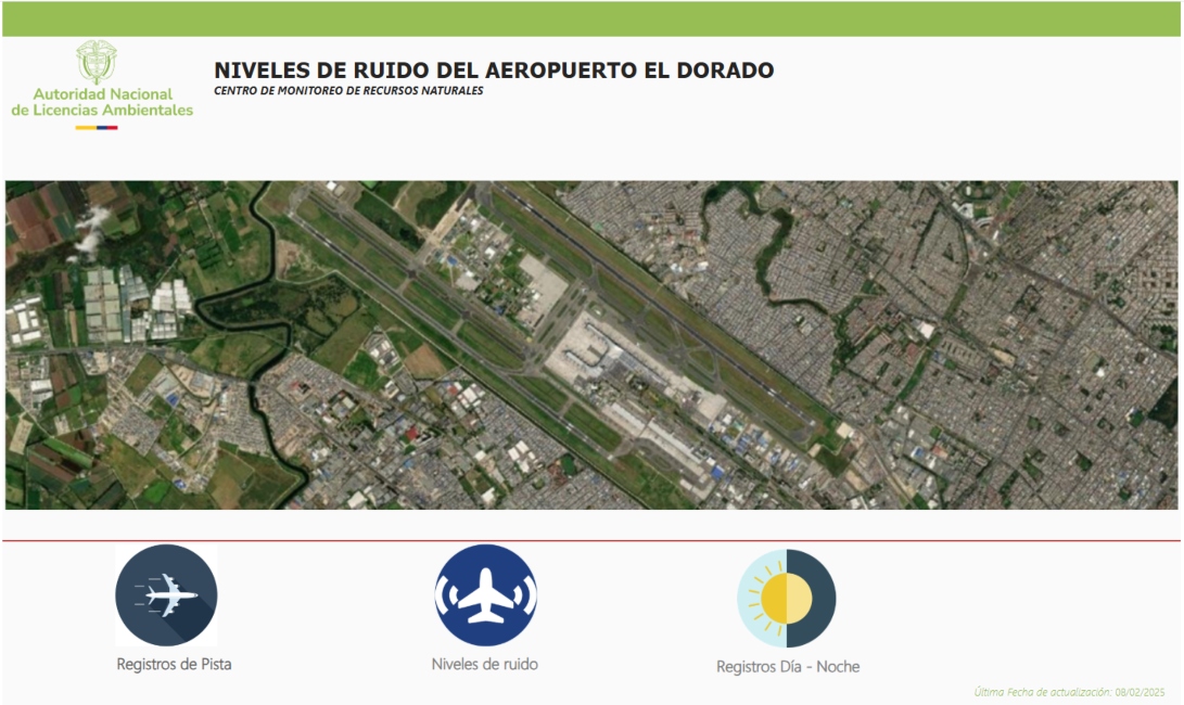 Imagen del tablero de control de Aeropuerto&nbsp;El&nbsp;Dorado
