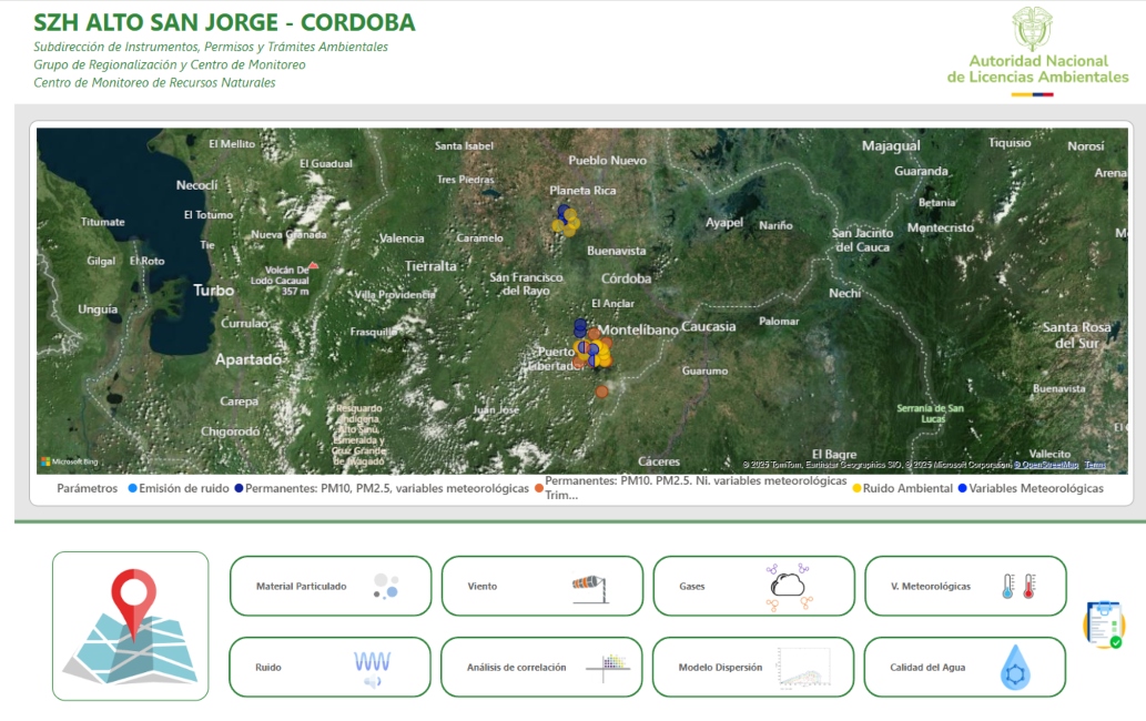 Imagen del tablero de control de SZH Alto San Jorge -&nbsp;Córdoba