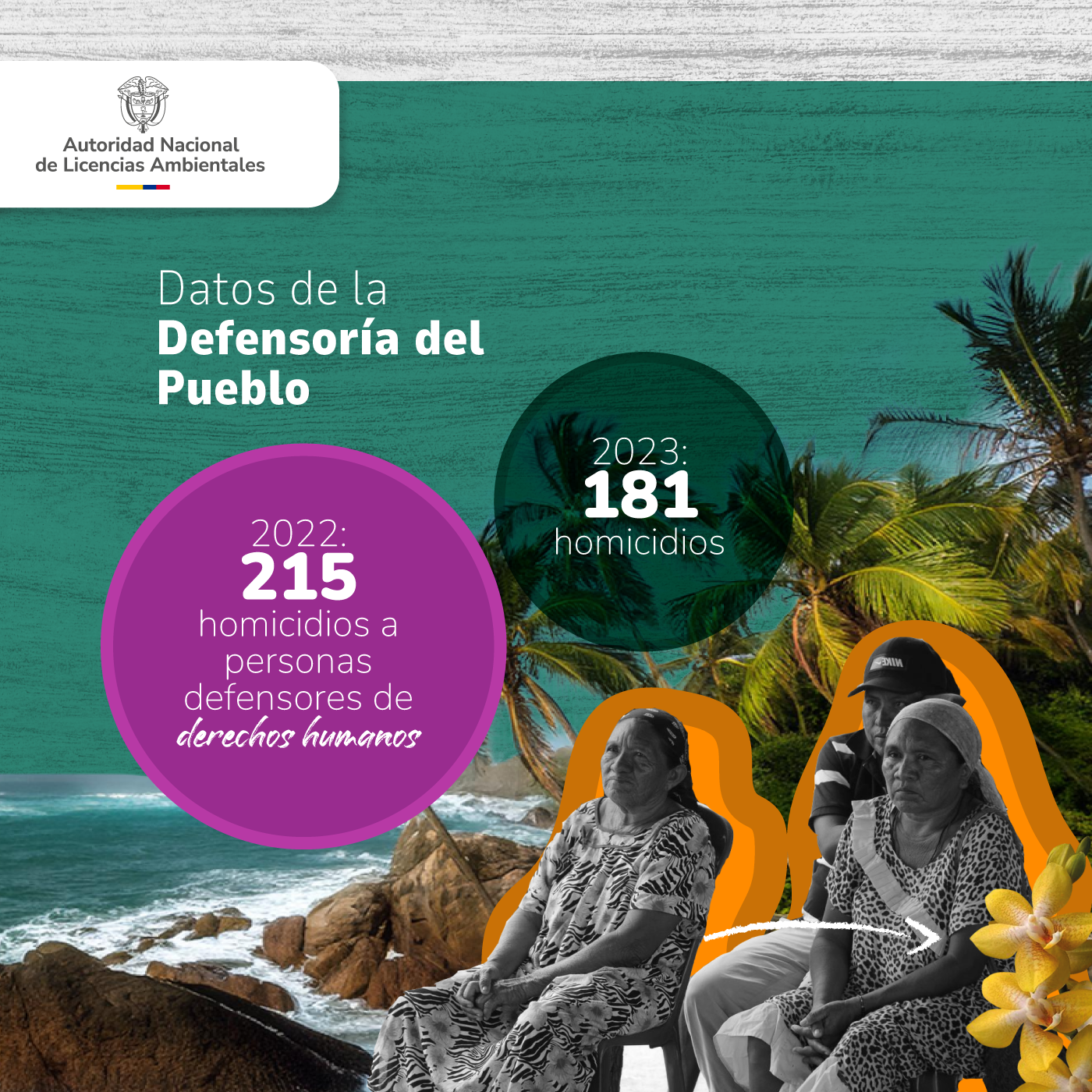 Banner Riesgos de Personas Defensoras 6